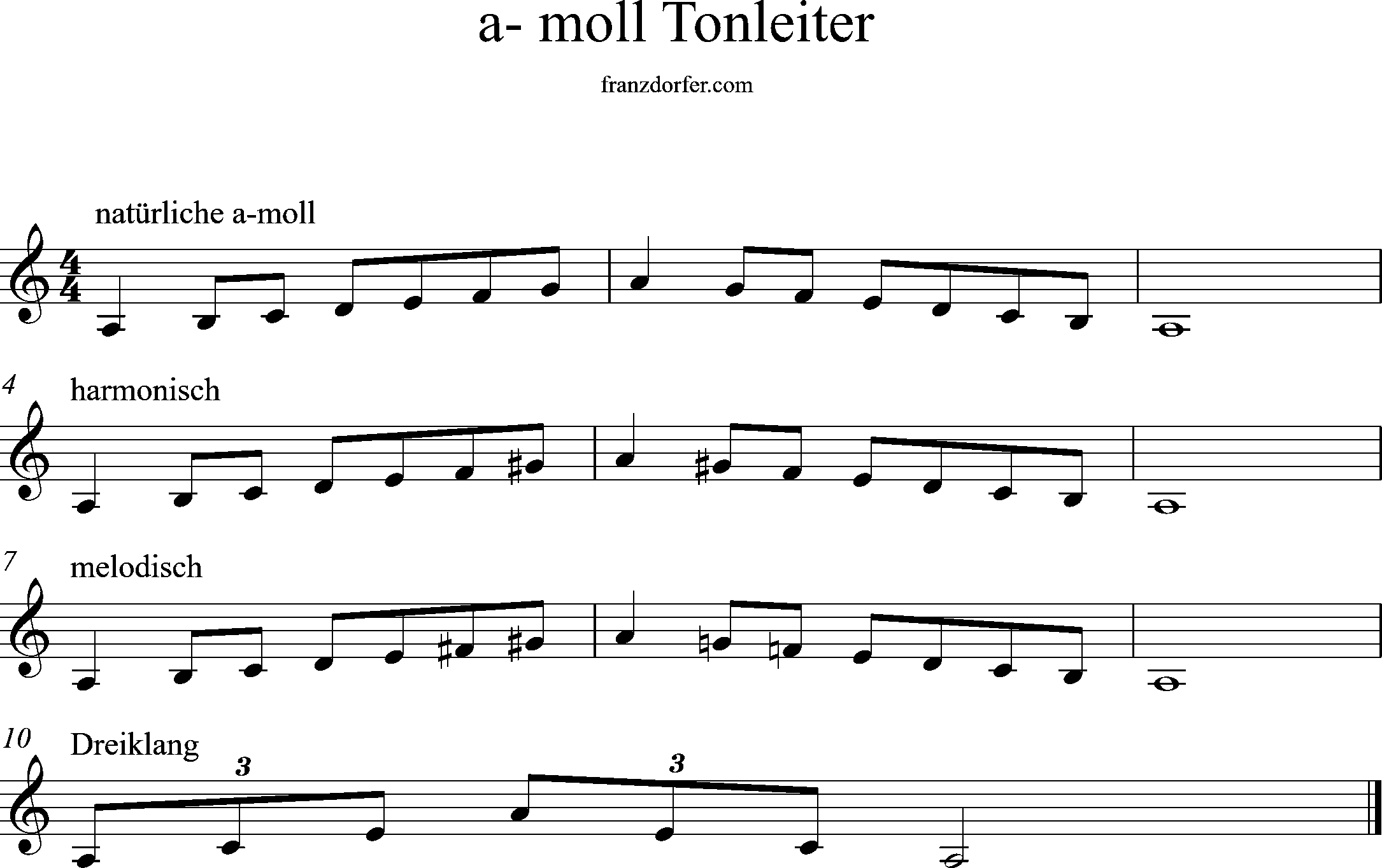 a-minor scale, treble clef, lower octave